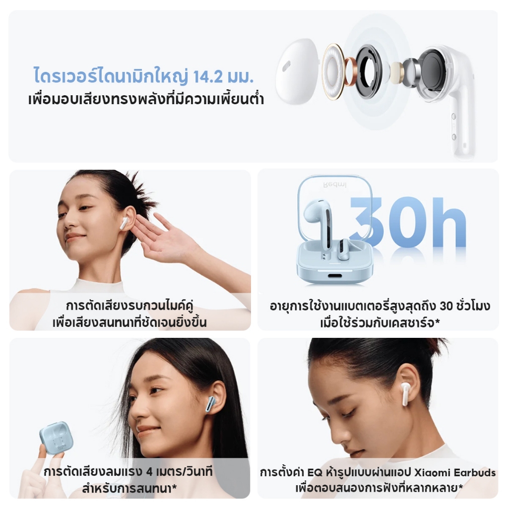 รูปภาพ 3