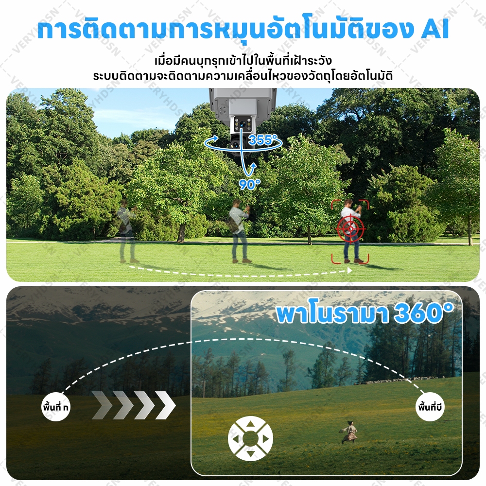 กล้องวงจรปิด Solar CCTV 4G / ไฟถนนโซล่าเซลล์ / 8MP 4K เลนส์คู่ / กันน้ำกลางแจ้ง / LED ไฟสปอตไลท์