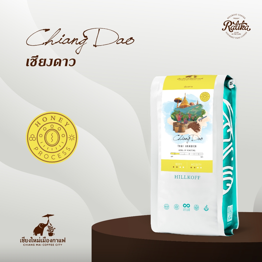 Ratika | เมล็ดกาแฟอราบิก้า เชียงดาว กาแฟ อาราาบิก้า 100% Arabica Coffee Chiang Dao ขนาด 250 กรัม