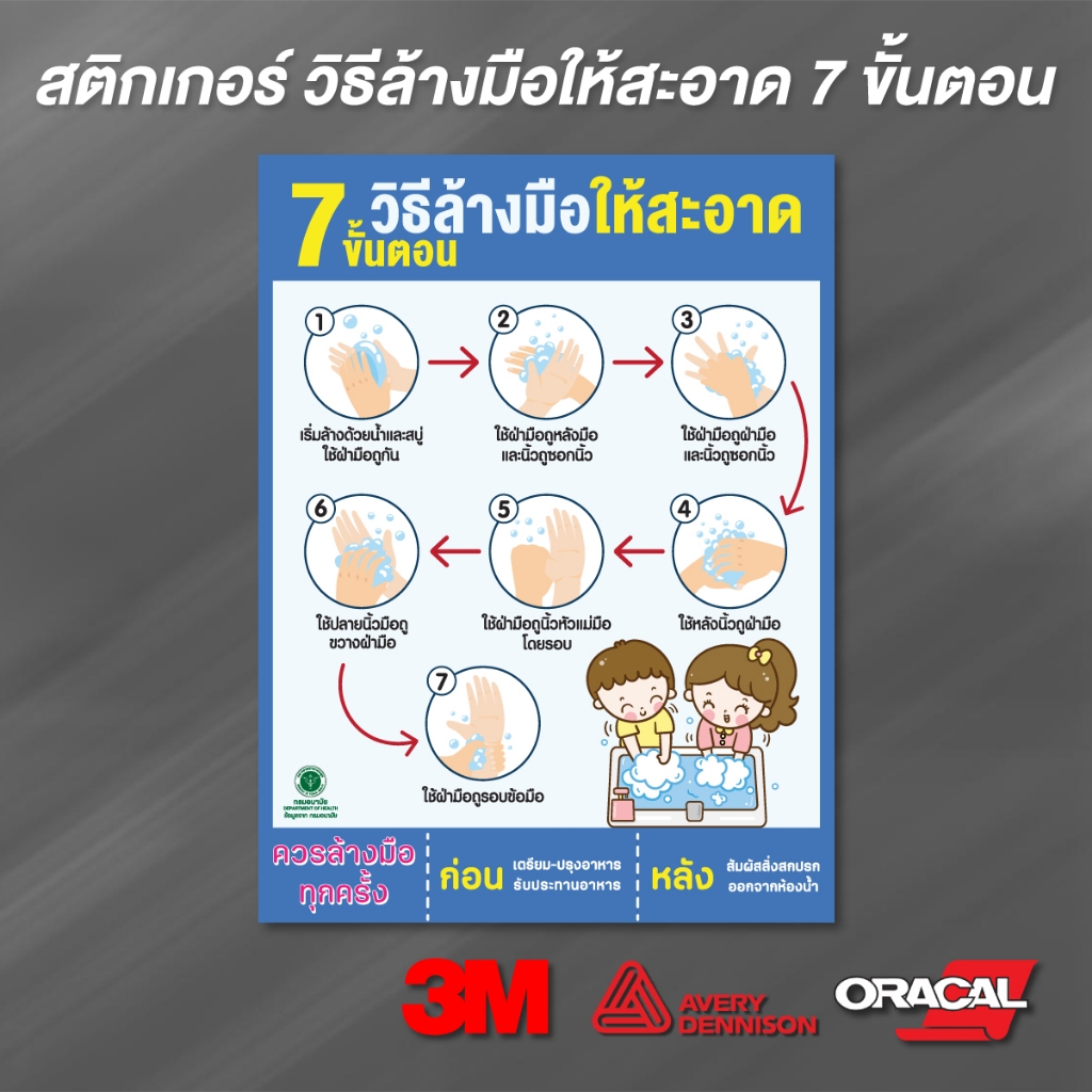 (N041-N042) ป้ายวิธีล้างมือ 7 ขั้นตอน ป้ายสติกเกอร์แนะนำวิธีล้างมือ สติกเกอร์ PVC 3M อ่านง่าย คมชัด 