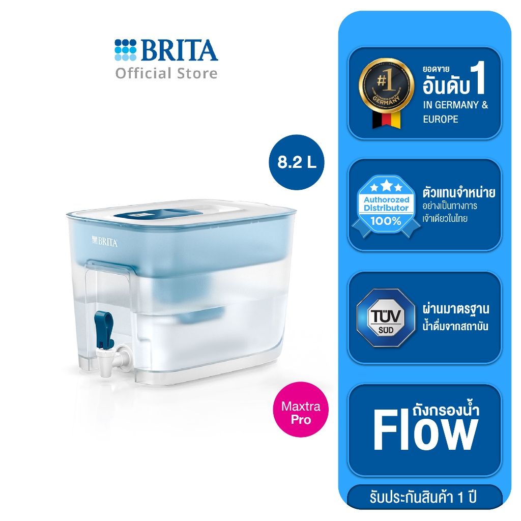 BRITA ถังกรองน้ำ รุ่น Flow พร้อมไส้กรองน้ำรุ่นใหม่ Maxtra PRO