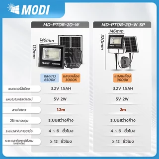 MODIไฟสปอตไลท์โซล่าเซลล์ 20W แสงขาว/เหลือง ไฟปักสนามโซล่าเซลล์ Solar light พลังงานแสงอาทิตย์
