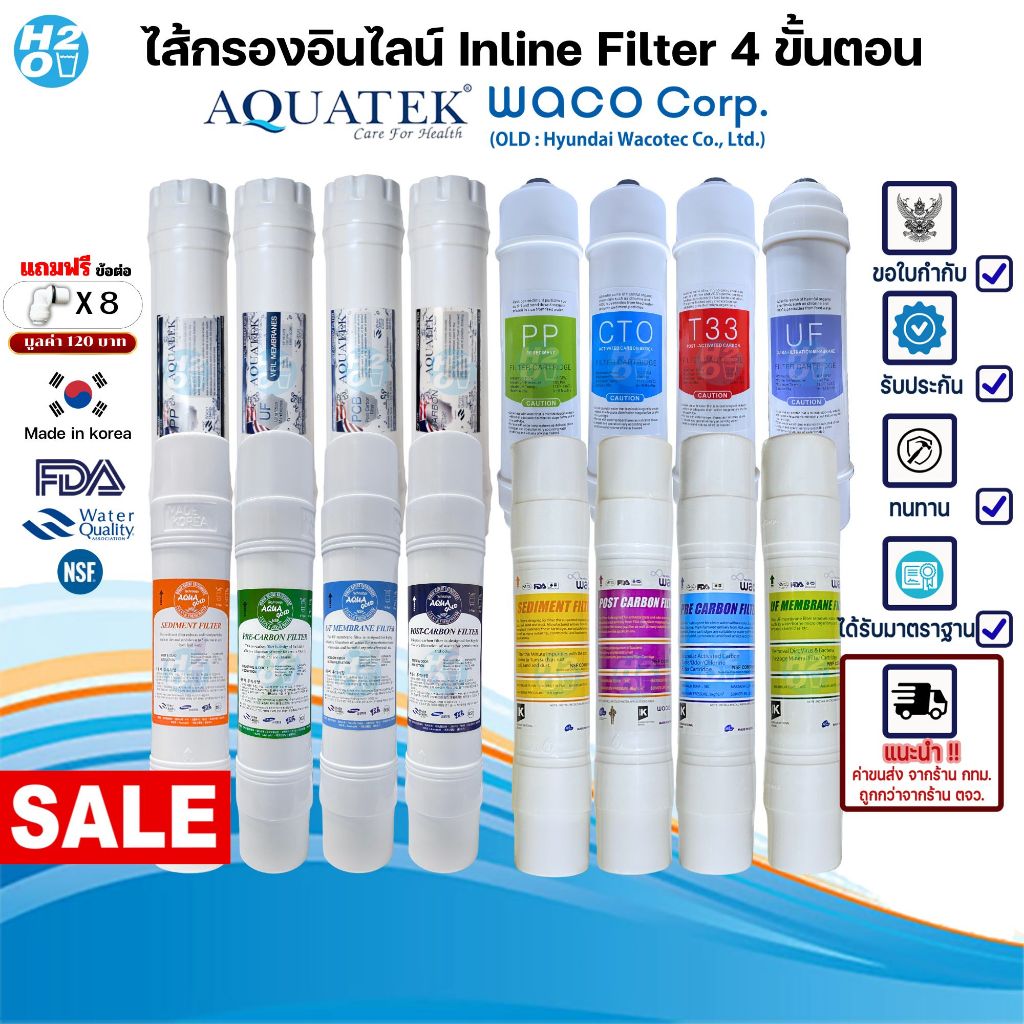 WACO Hyundai ชุดไส้กรองอินไลน์ Inline ไส้กรองตู้กดน้ำ ตู้หยอดเหรียญ ไส้กรองแคปซูล 4 ขั้นตอน ระบบUF