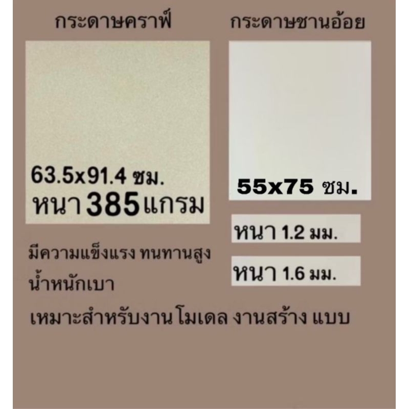กระดาษชานอ้อย กระดาษคราฟท์ ใช้สำหรับทำโมเดลบ้าน งานออกแบบ งาน DIY