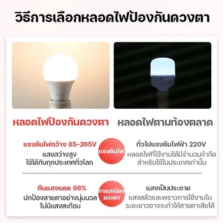 โคมไฟกลางคืน LED 5W 7W 13W 15Wพร้อมสวิตซ์เปิดปิด หมุนได้ 360°เปลี่ยนหลอดไฟได้ เสียบปลั๊กใช้ได้เลย ไฟแสงขาว แสงวอร์มไวท์
