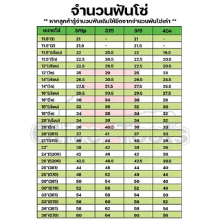 โซ่เลื่อยยนต์ STIHL ขนาด11.5นิ้ว-36นิ้ว เฉพาะโซ่ (ชนิดโซ่ 404)