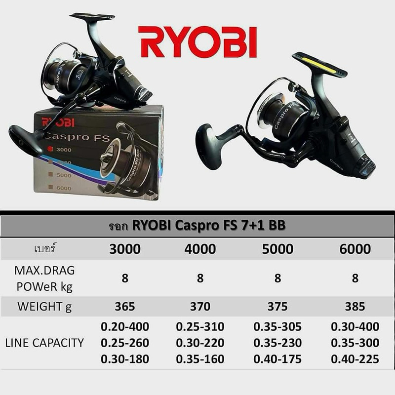 RYOBI Caspro FS แถมสายรัดคันเบ็ดอย่างดี รอกเรียวโอบิ แคสโปร เอฟเอส รอกตกปลา สินค้าขายดี