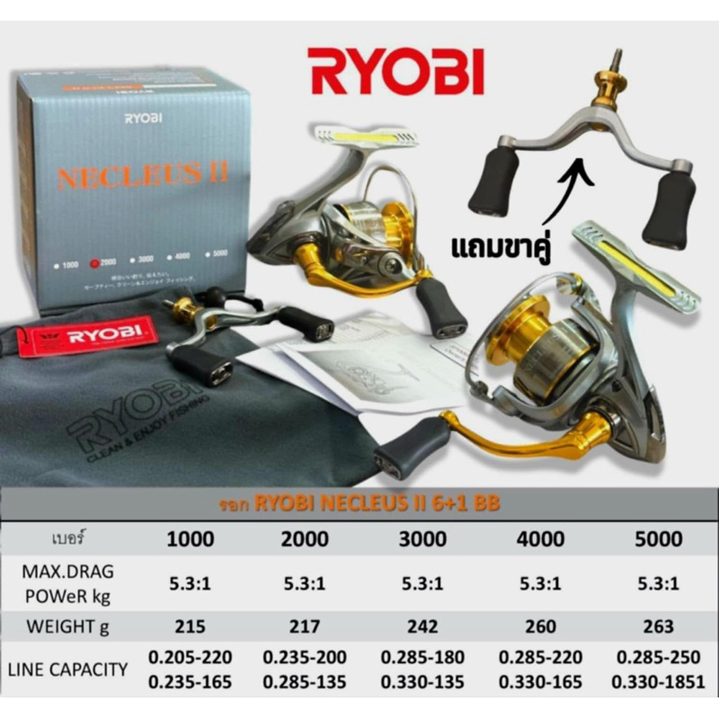 RYOBI NECLEUS II  แถมสายรัดคันเบ็ดอย่างดี รอกสปินที่มาพร้อม แขนเดี่ยว+แขนคู่ รอกตกปลา – โปรปัง
