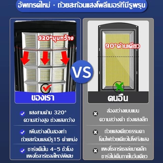 ⚡ซื้อ1แถม1ค่ะ⚡ไฟถนนโซล่าเซลล์ ไฟโซล่าเซลล์ จอโค้มสามด้าน IP68กันน้ำ พร้อมรีโมท เซนเซอร์ร่างกาย Solar Ligh