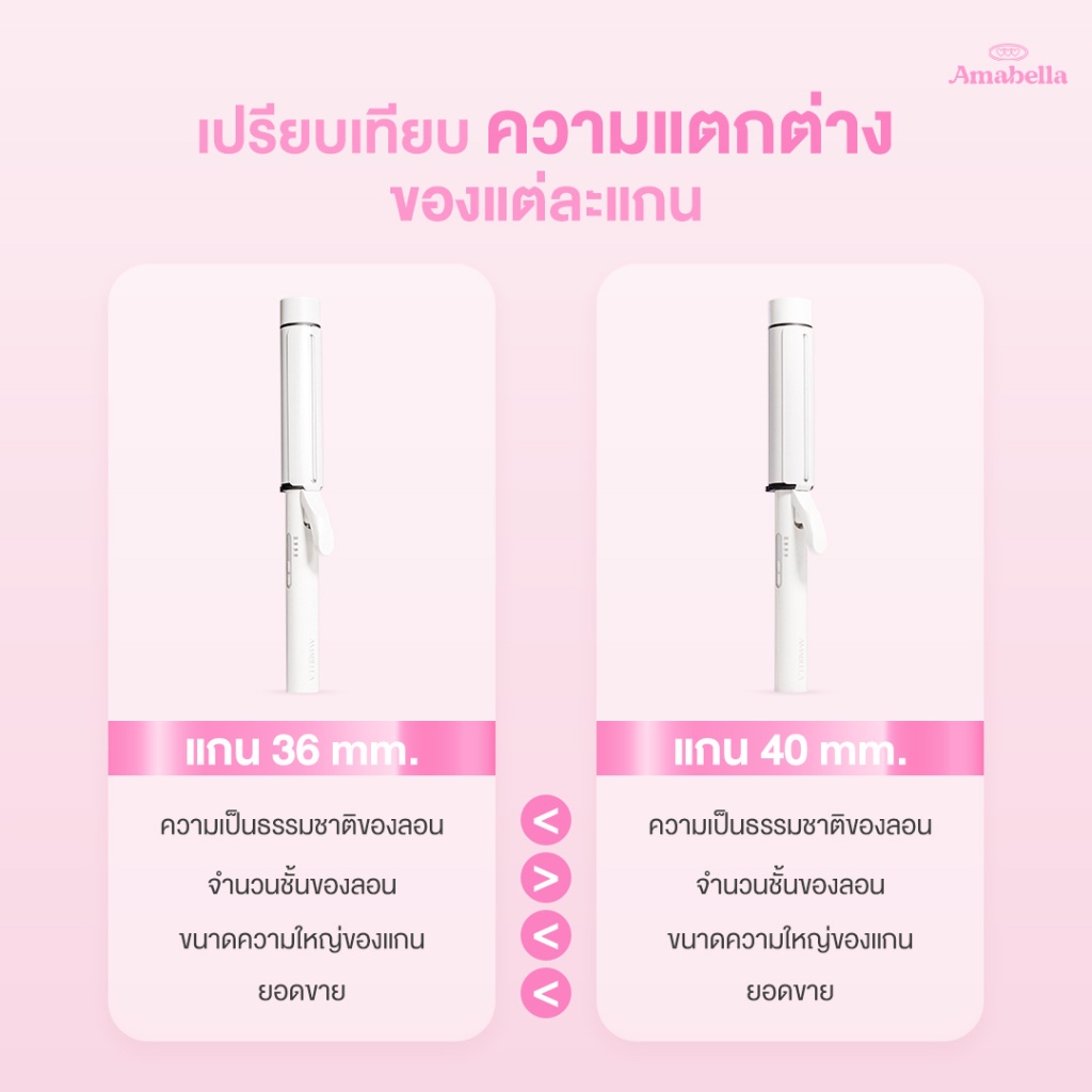 Amabella official 🤍36,40 mm ลอนเกาหลีเกาใจ เครื่องม้วนผม ลอนม้วนผม ม้วนลอน40 มม มีมาตรฐานมอก. รูปที่ 5