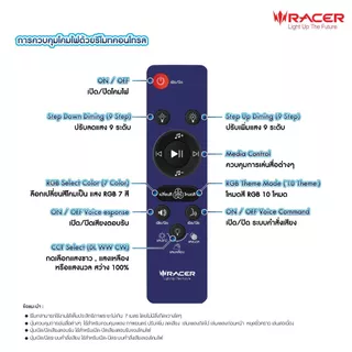 Racer โคมไฟอัจฉริยะสั่งงานด้วยเสียงภาษาไทย ไม่ต้องใช้อินเตอร์เน็ต รุ่น จีซู 40 วัตต์
