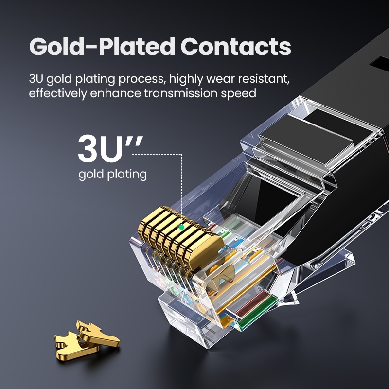 UGREEN รุ่น 50175 สายแบนเคเบิลอีเธอร์เน็ต CAT6A ความเร็ว 10Gbps RJ45