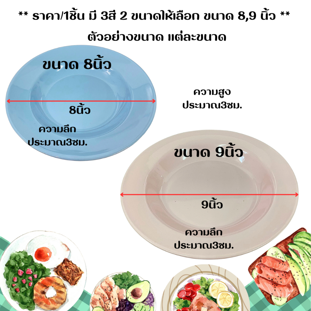 จาน เมลามีน ชาม  สีฟ้า ชมพู ขาว ราคา/1ชิ้น จานกลม ลึก ใส่ข้าว อาหาร ต่างๆ ใส่ของร้อนได้ ไม่อันตราย จานพลาสติก PR5