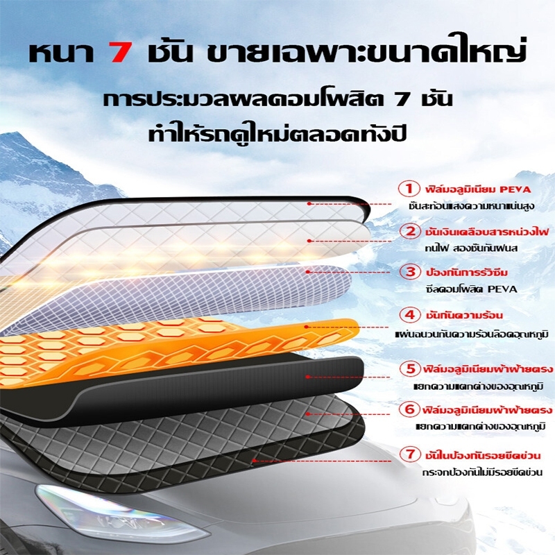 🔥หนาพิเศษ🔥ที่บังแดดรถยนต์ กันแดด100%UV ช้งานง่าย ที่คลุมรถ กันแดดรถ กันแดดในรถ ผ้าบังแดดหน้ารถ ม่านบังแดดรถยนต์ - รูปที่ 5