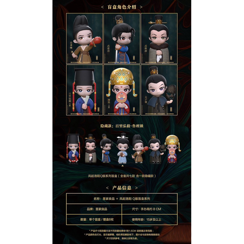 (พร้อมส่ง ระบุตัว) โมเดล Fengqi Luoyang ตำนานลั่วหยาง