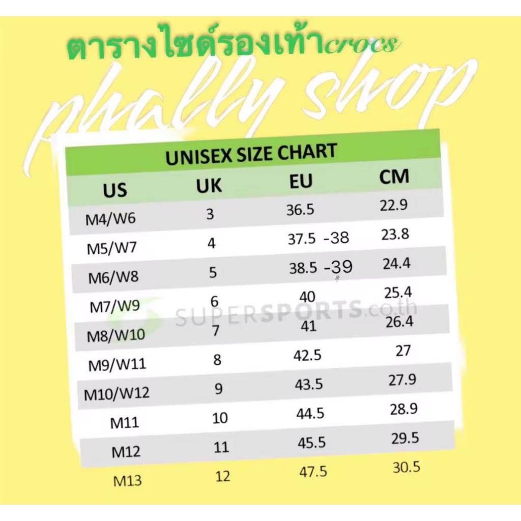 รองเท้าแตะ Crocs Classic clog  ใหม่ สวย เบามาก ใส่สบาย ผู้หญิงผู้ชาย ไซส์ 36---45 ราคาถูกใจ (สินค้าพร้อมจัดส่งจากไทย)