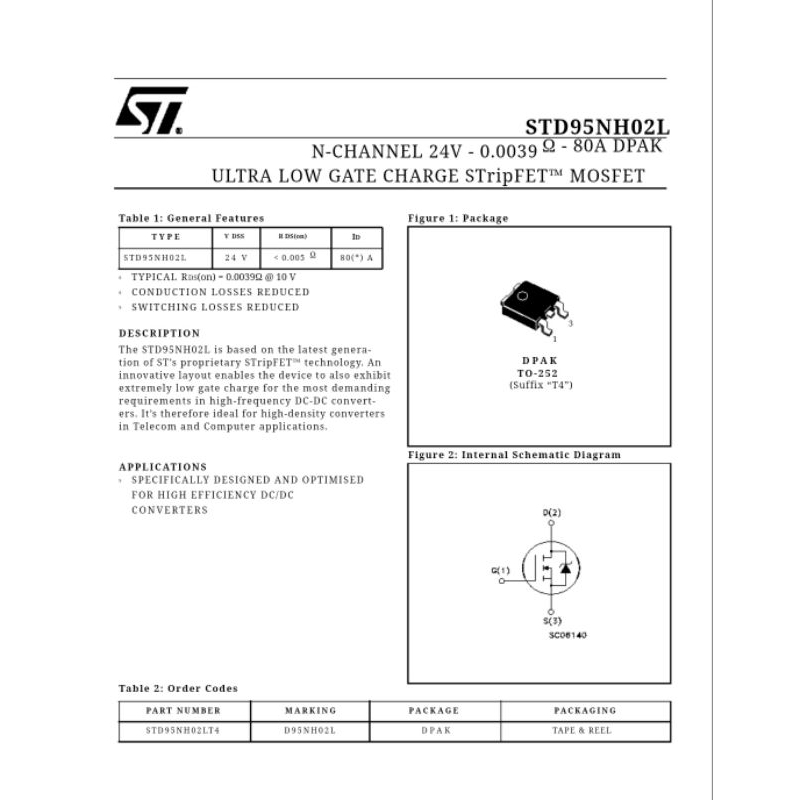 D95NH02L Mosfet N-CH (ราคาตัวละ) ราคา ถูกที่สุด ดีลบีเคเค แกลเลอรีภาพที่ 2