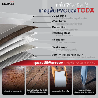 TODA กระเบื้องยางแบบม้วน PVC หนา 1.6-2 mm. กว้าง 2 m. กันน้ำ กันไฟลาม ทนรอยขีดข่วน (ราคาต่อความยาวเมตร)