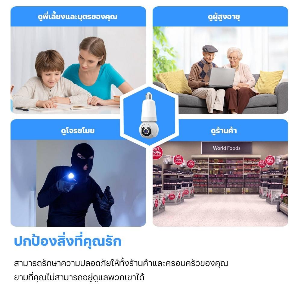 HOME-MALL กล้องหลอดไฟ คมชัด1080P กล้องวงจรปิด เชื่อมต่อไวไฟสัญญาณดี ดูผ่านมือถือ ภาพชัดแอป V380