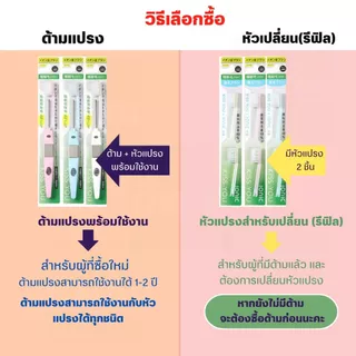 Kiss you​ ionic [อ่านก่อนสั่ง] แปรงสีฟันไอโอนิค ขจัดคราบพลัค ป้องกันหินปูน