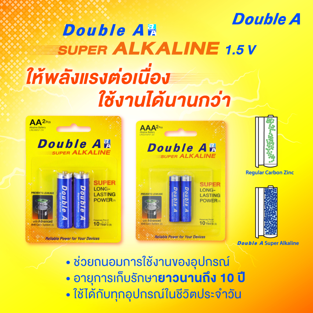 ถ่าน AA AAA ถ่านอัลคาไลน์ Double A ขนาด1.5V แพ็ก 4 ก้อน