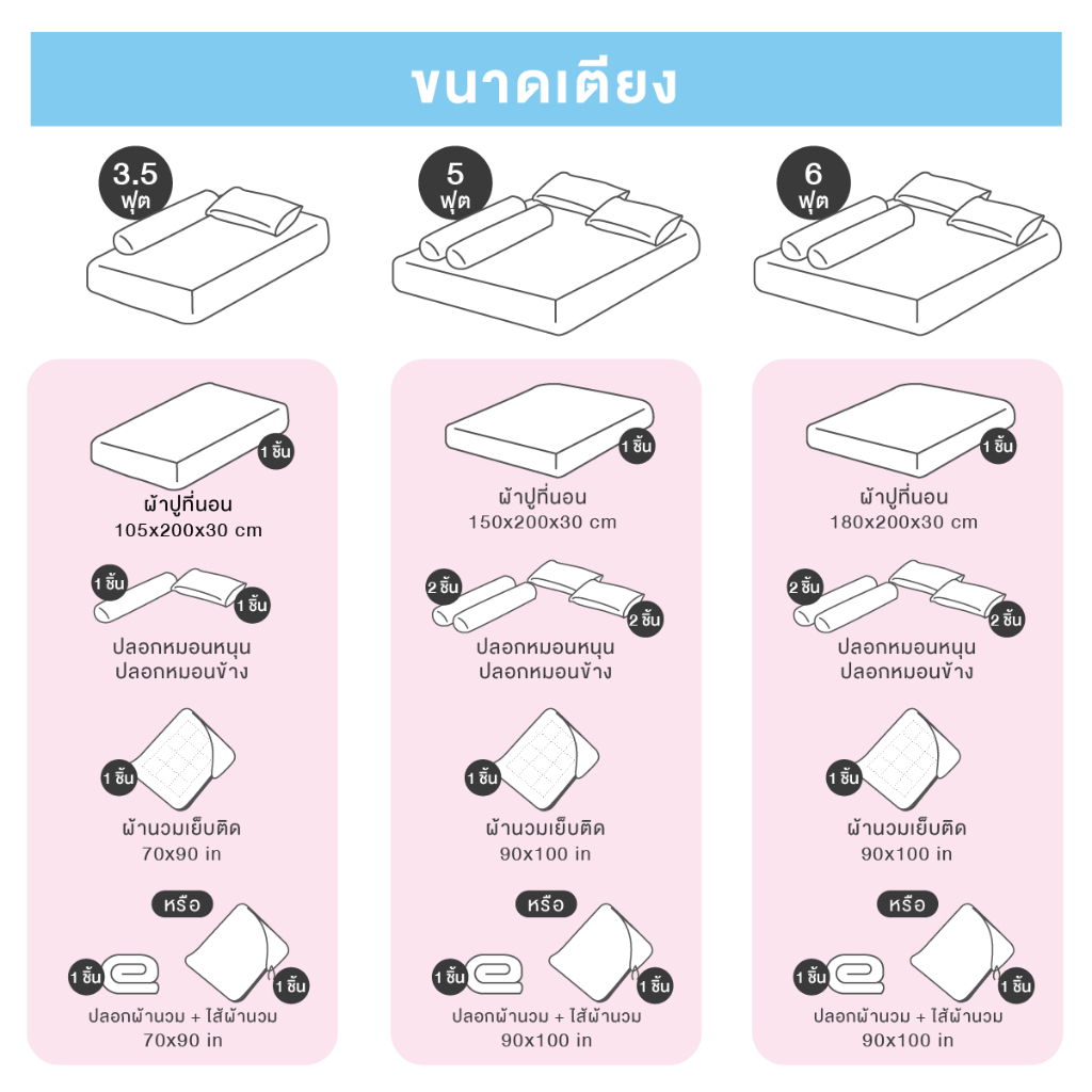 ibed ชุดผ้าปูที่นอนครบเซ็ท Softex - PANTONE COLLECTION 2024 (Pinecone) - 3.5 ฟุต,5 ฟุต,6 ฟุต - รูปที่ 6