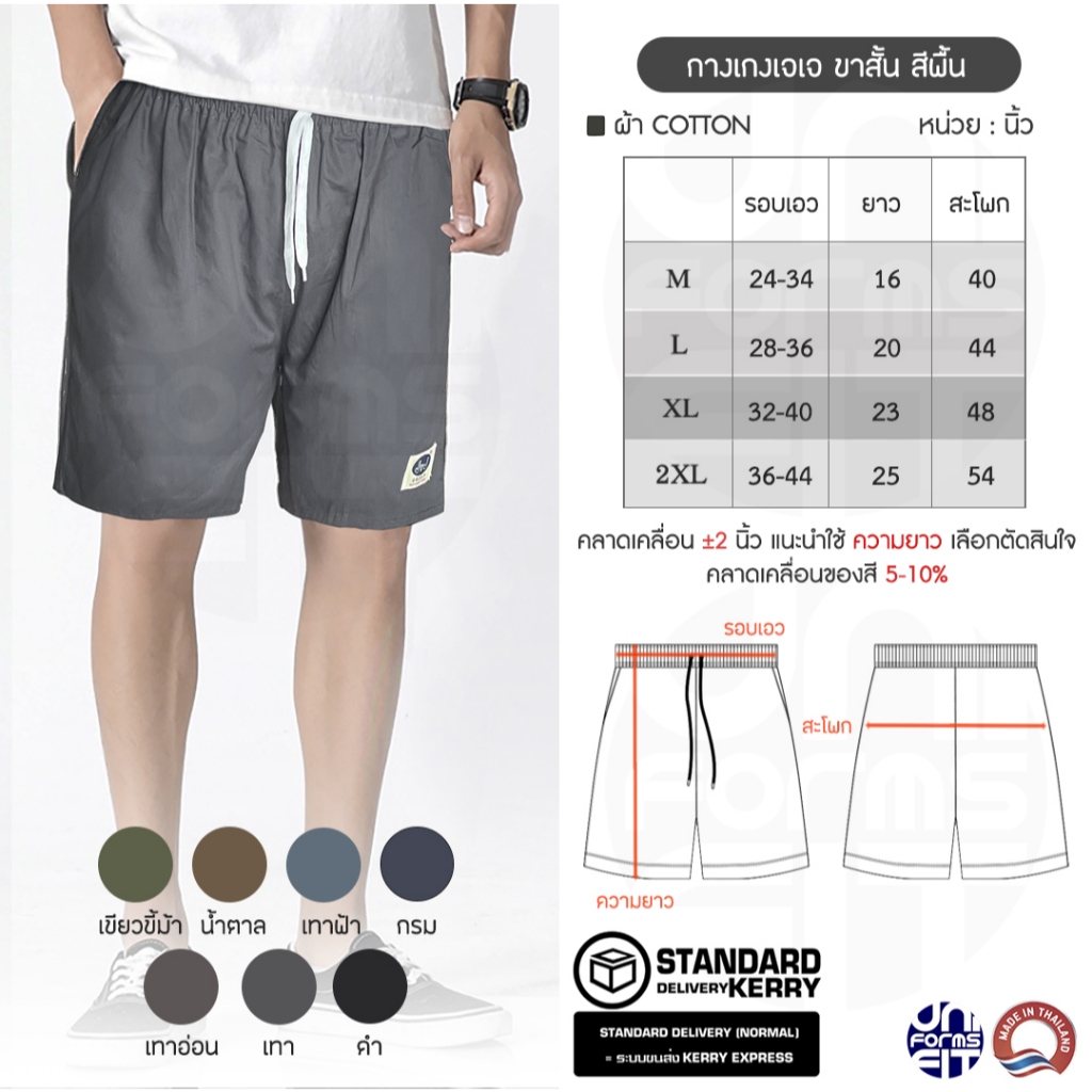 รูปภาพ 2