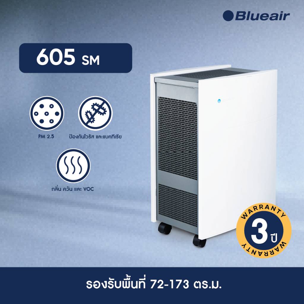 Blueair เครื่องฟอกอากาศ Air Purifier รุ่นClassic 605 SM ครอบคลุมขนาดห้อง 173 ตร.ม ฟอกเร็วสูงสุดใน 30 นาที รับประกัน 3 ปี