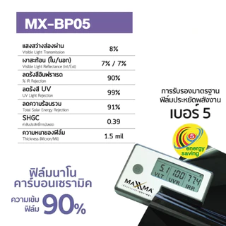 ฟิล์มกรองแสง Black Panther ฟิล์มเซรามิค ฟิล์มคาร์บอน ฟิล์มติดกระจก ฟิล์มบ้าน DIY ประหยัดไฟเบอร์ 5