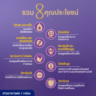 [ขายยกลัง] Anmum แอนมัม มาเทอร์น่า นมกล่องยูเอชทีสำหรับคนท้อง คุณแม่ตั้งครรภ์ รสจืด ยกลัง 3x180 มล. (36 กล่อง)