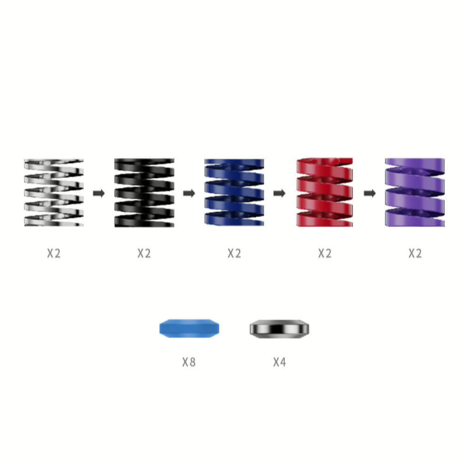 MOZA Performance Kit for CRP2 MZ-RS069