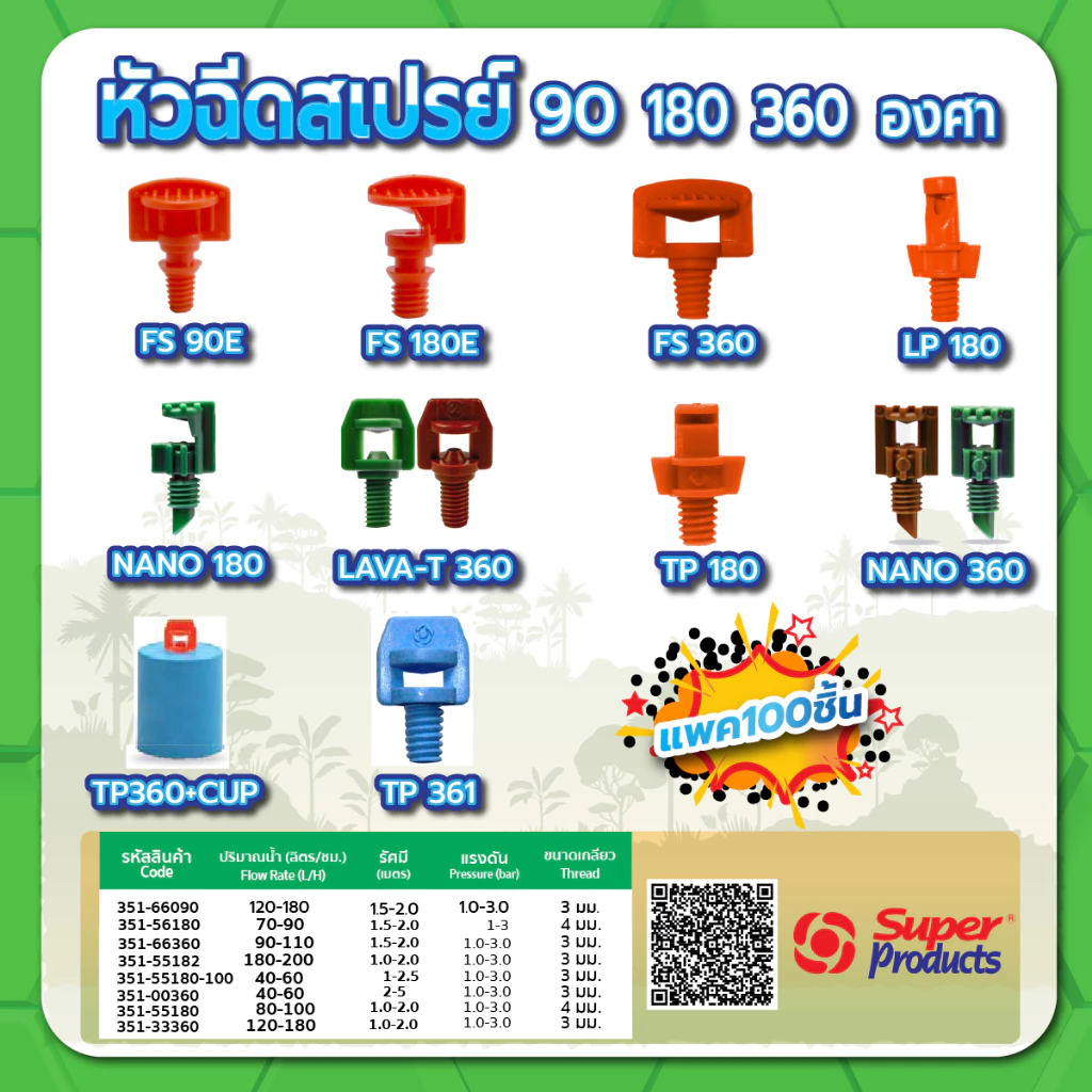 หัวฉีดสเปรย์ หัวฉีดสเปรย์พร้อมฝา PVC 1/2" หัวพ่นสเปรย์ ขนาด 90 องศา , 180 องศา , 360 องศา