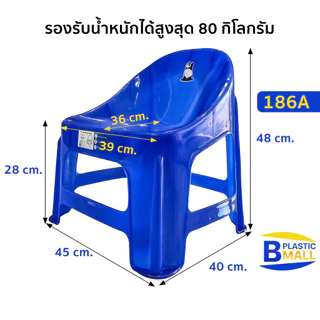 Luckyware เก้าอี้พลาสติกเตี้ยมีพนักพิง รุ่น แพนด้า 186A