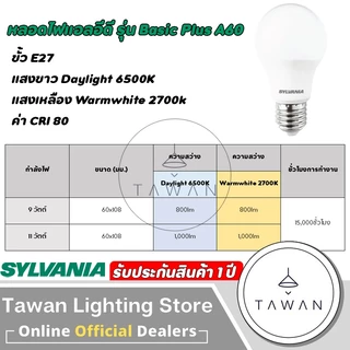 [100หลอด] Sylvania หลอดไฟแอลอีดี ขั้วE27 A60 7w 9w 11w 13w LED Bulb Daylight แสงขาว Warmwhite แสงเหลือง Coolwhite 4000K
