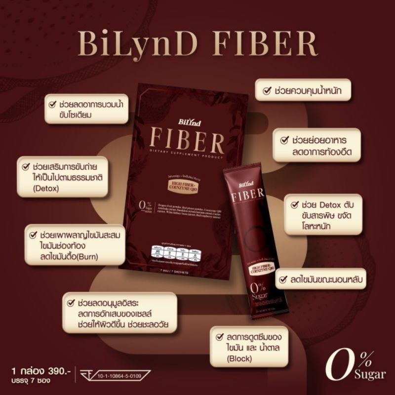 [ร้านโค้ดคุ้ม ส่งฟรี] Fiber BiLynd ไฟเบอร์แก้วมังกร ลดบวม ลดไขมัน ดีท๊อกซ์ตับ ขับสารพิษ แก้ท้องผูก ไม่ถ่ายถี่ - รูปที่ 6
