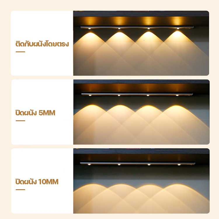 X-POWER โคมไฟ LED รูปตาแมว ปรับได้ 3 สี ชาร์จ USB TYPE-C 30 ซม. 40 ซม. 50 ซม. 60 ซม.80 ซม.100 ซม. สําหรับตู้เสื้อผ้า ห้อ - รูปที่ 2