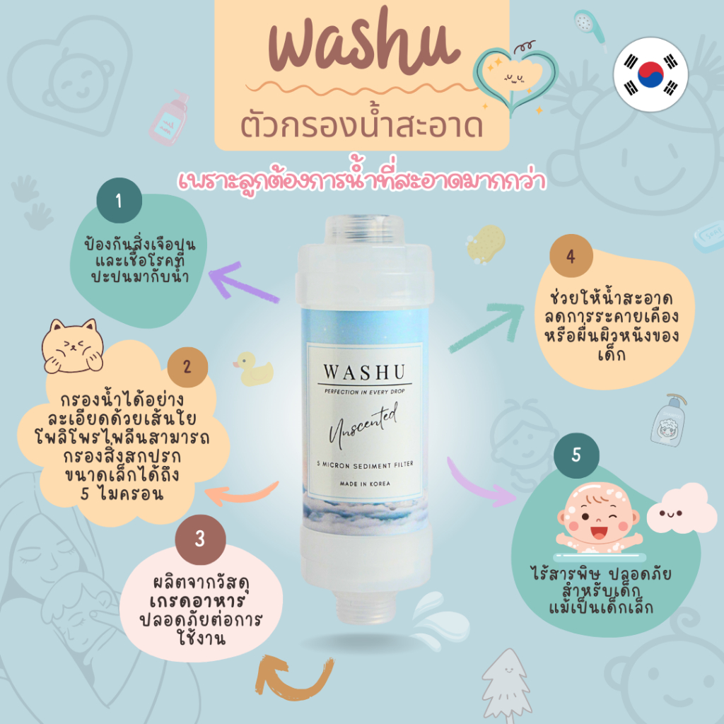 WASHU Shower Filter วาชู ตัวกรองน้ำสะอาด เพื่อการปกป้องผิวบอบบางของลูกน้อย ผลิตจากประเทศเกาหลี