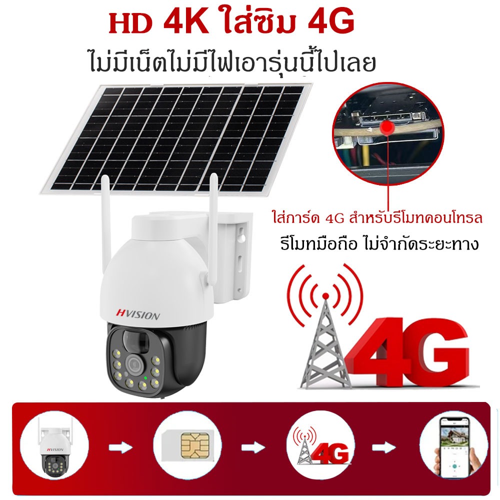 แพ็ดคู่ สุดคุ้ม! กล้องวงจรปิด ใส่ซิมเน็ต 4G CCTV กล้องใส่ซิม4G กล้องวงจรปิดโซล่าเซลล์ 4Kกลางคืนภาพสี