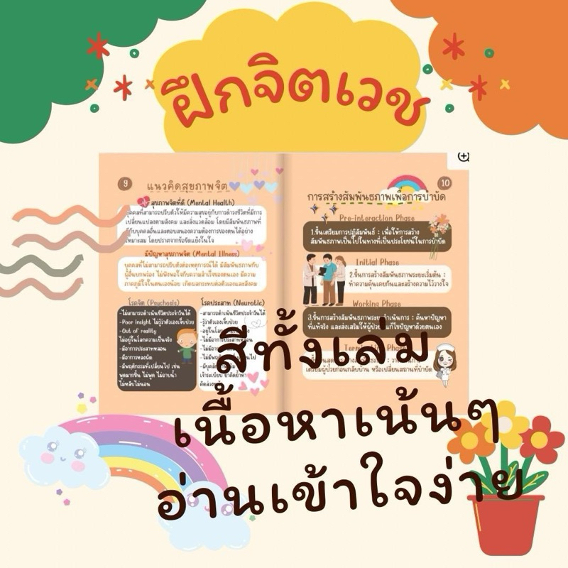 สมุดฝึกงานจิตเวช สีทั้งเล่ม สำหรับนักศึกษาพยาบาล - รูปที่ 2