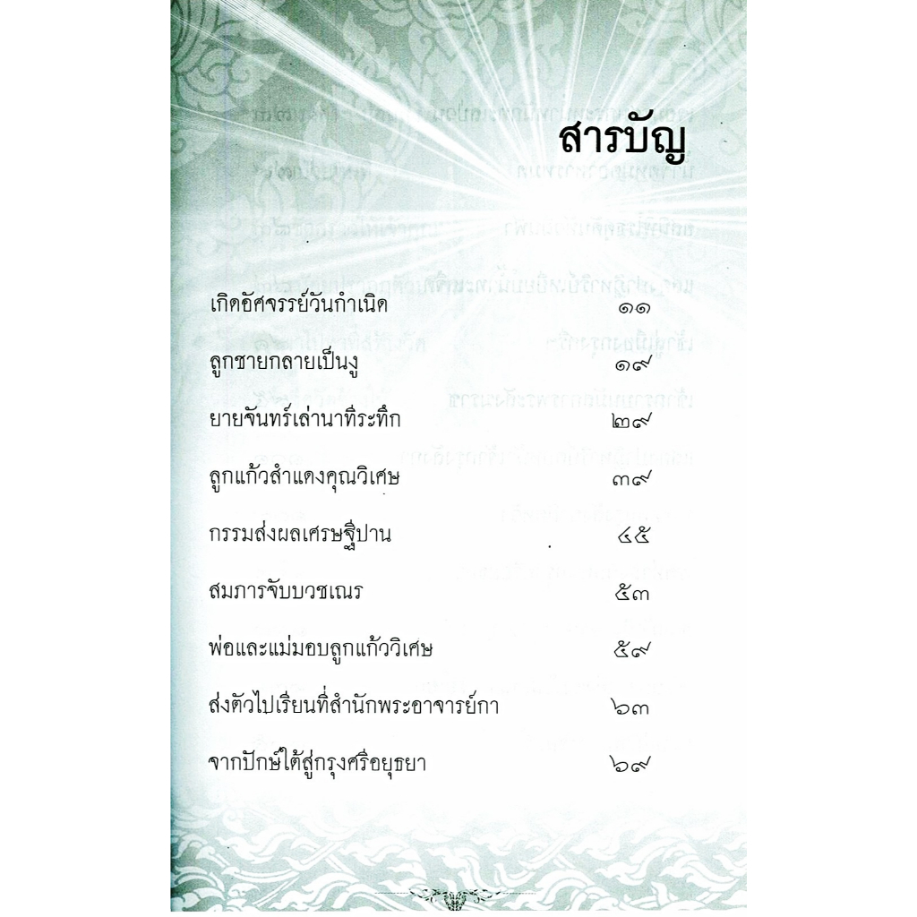 หนังสือ ราคา 159 บาท ประวัติ ปฎิปทา ปาฎิหาริย์ หลวงปู่ทวด วัดช้างให้ : ศาสนาพุทธ ชีวประวัติพระภิกษุ ศรัทธาความเชื่อ