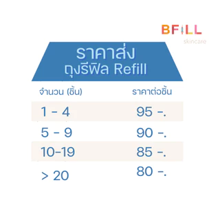 เจลอัลตราซาวด์ Ultrasound Gel ถุงเติมrefill ขนาด1,000ml สำหรับเครื่องอัลตร้าซาวด์ Ultrasound therapy