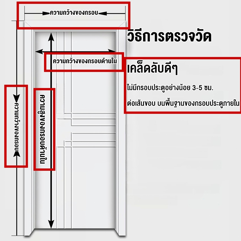 รูปภาพ 3