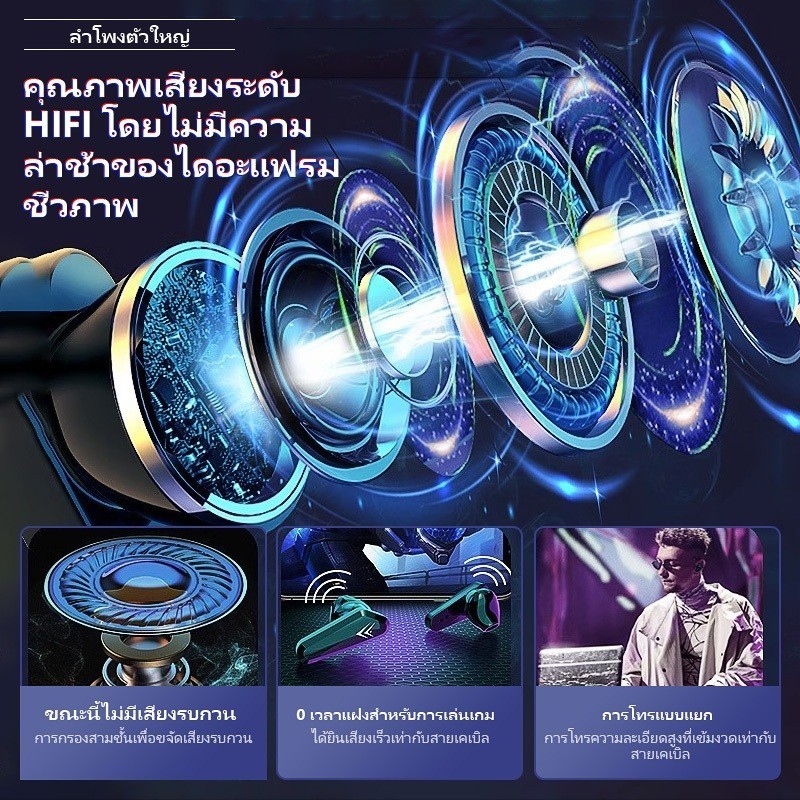 จัดส่งในกรุงเทพฯ COD หูฟังสำหรับเล่นเกม TWS X15 หูฟังบลูทูธ หูฟังไร้สายพร้อมไมค์ ชุดหูฟังสเตอริโอเบส 9D 360° เสียงรอบทิศ
