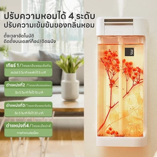 nimin/aroma diffuser เครื่องพ่นอโรม่า เครื่องพ่นน้ำหอม สเปรย์ปรับอากาศอัตโนมัติ กระจายน้ํามันหอมระเหย ดับกลิ่นห้อง