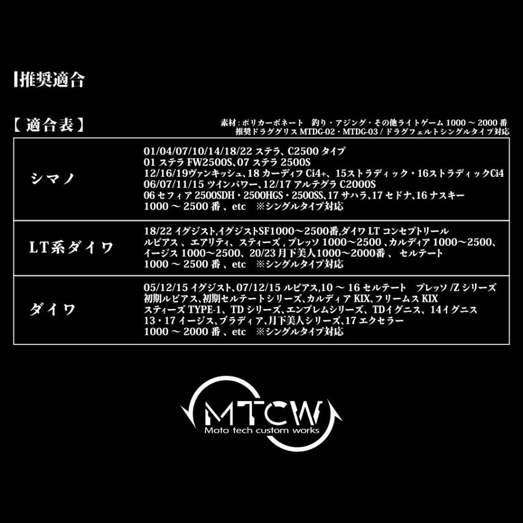 [MTCW] D.Disk System & D. Disk System -KAI- Modified (Drag Washer special for ultrafine line) - รูปที่ 5