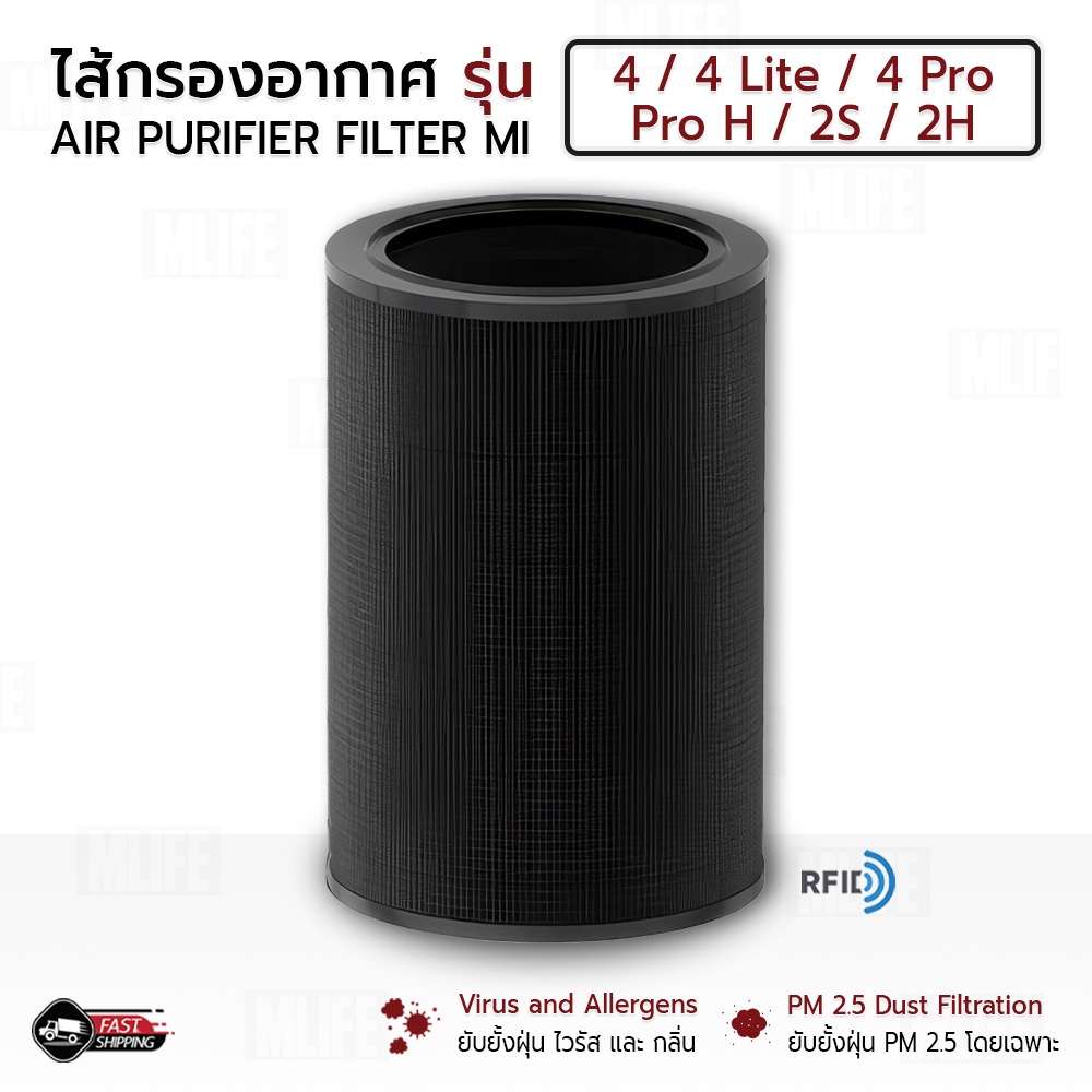 MLIFE ไส้กรอง สำหรับ Xiaomi Air Purifier 4 / 4 Pro / 4 Lite / Pro H / 2S / 2H ไส้กรองอากาศ ฟิลเตอร์ กรองฝุ่น HEPA filter รูปที่ 2