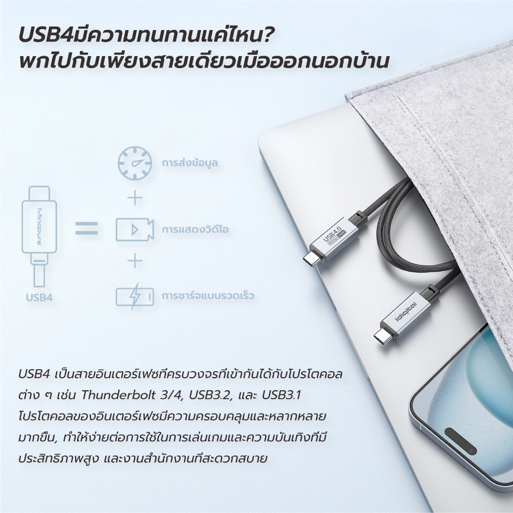 ⚡ส่งจาก กทม⚡Idigital USB4 Type-C สายชาร์จ, USB-C Fast Charging Data Cable, 240W,40Gbps,8K@60Hz,Thunderbolt 4,สายข้อมูล รูปที่ 8