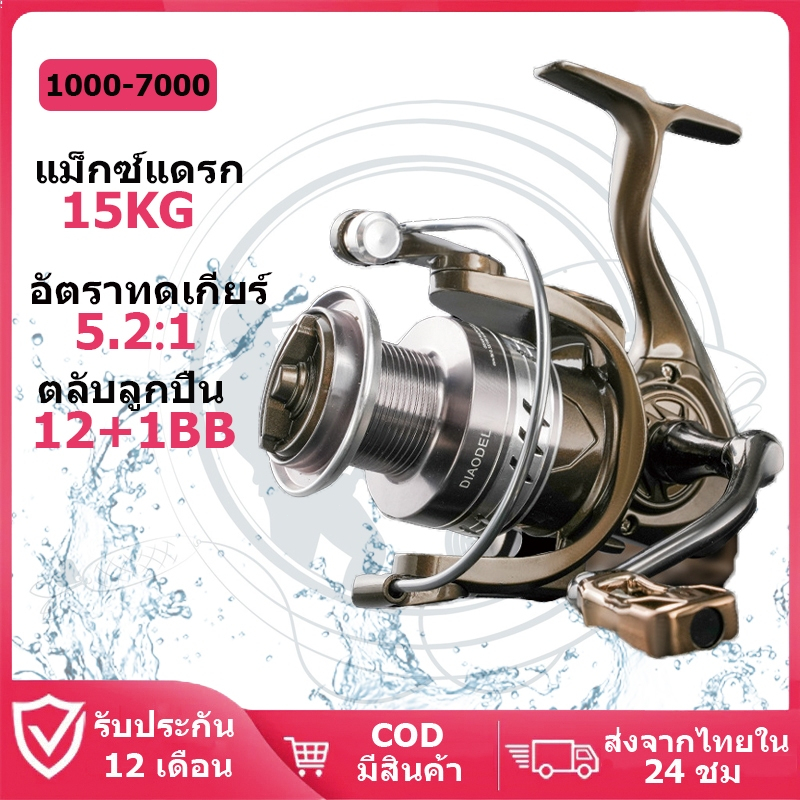รอกสปินนิ่งเกียร์อัตราทด 5.2:1 รุ่น 1000-7000 รอกตกปลาน้ำเค็ม รอกสปินโลหะเต็มตัว ไร้ช่องว่าง