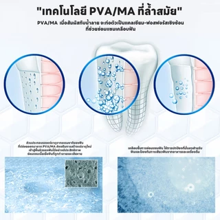 yoyopet: 2in1 ปากกาแปรงฟันสัตว์เลี้ยง ขจัดหินปูน ฟันขาวสวย ระงับกลิ่นปาก สุขภาพเหงือกดี ฟันแข็งแรง
