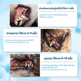 yoyopet : 2in1 ปากกาแปรงฟันสัตว์เลี้ยง ขจัดหินปูน ลดกลิ่นปาก ฟันขาว เหงือกสุขภาพดี ลมหายใจสดชื่น